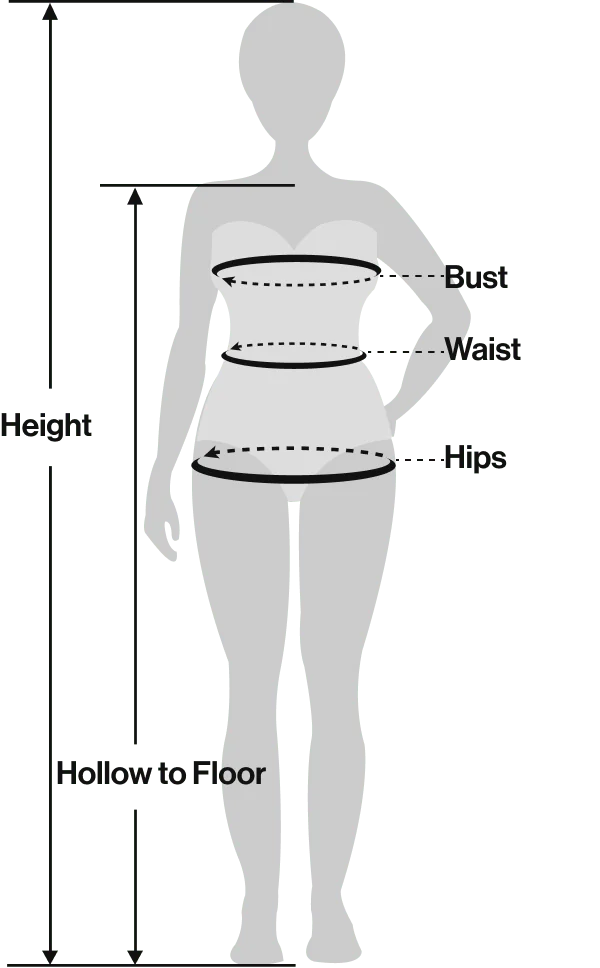 Measurement Guide